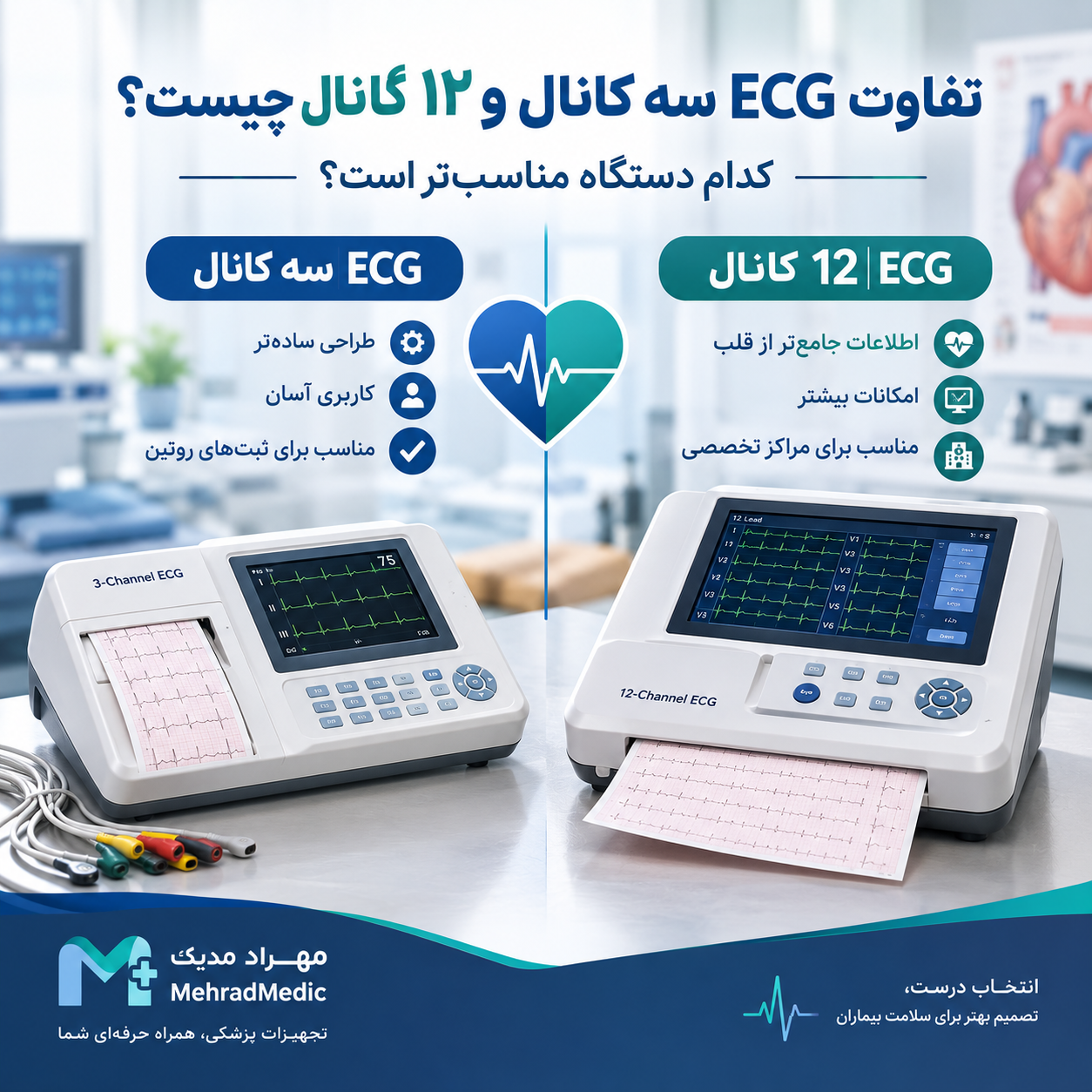 تفاوت دستگاه نوار قلب ECG سه کانال و ۱۲ کانال